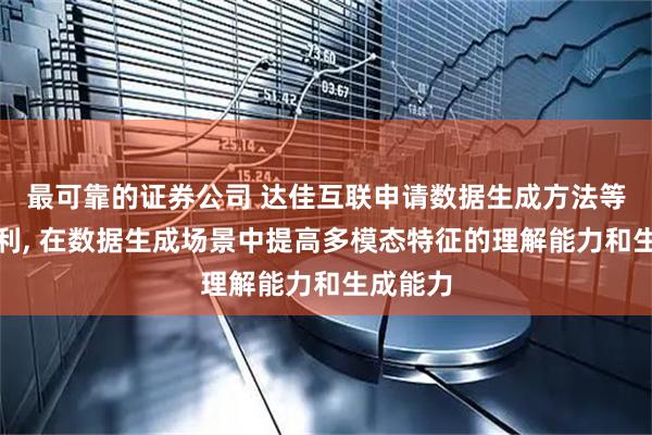 最可靠的证券公司 达佳互联申请数据生成方法等相关专利, 在数据生成场景中提高多模态特征的理解能力和生成能力